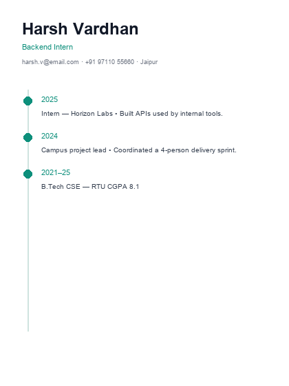 Career Timeline resume template